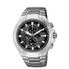 Citizen CA0700-86E Titanium zegarek męski